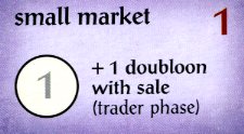 Small market